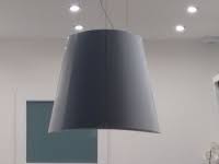 Avis Sur Elica Hotte Ilot Juno Prf0071972