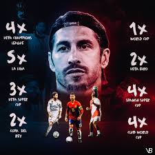 15th UCL (@rmadridempire) • Instagram photos and videos