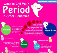 Læs nyheder fra presse her Funny Period Quotes Quotesgram