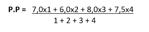 El promedio ponderado es uno de los métodos de valuación de inventarios más utilizados. Promedio Ponderado Explicado Con Ejemplos