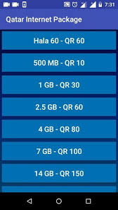 The internet channel is a version of the opera 9 web browser for use on the nintendo wii created by opera software and nintendo. Qatar Internet Packages For Android Apk Download