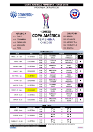 Por lo tanto, elija la mejor plantilla de la lista y descárguela ahora. Chile Recibe A La Copa America Femenina 2018 Conmebol