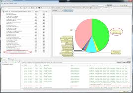 It is not possible to mine cryptocurrency on an android device. Is Someone Mining Cryptocurrencies On My Device Avira Blog