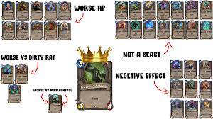 Created by tehmushya community for 7 years. Hearthstone Top Decks On Twitter A Comprehensive Guide As To Why Silverback Patriarch Is Still The Best Minion In The Game And It S Absolutely Not Powercrept By Anything Source Https T Co Gvqpw7rm88 Hearthstone Https T Co Ghu9prwigd