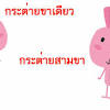 Jan 23, 2019 · สำนวน หมายถึง ถ้อยคำที่เรียบเรียงได้ตายตัว สลับที่หรือตัดตอนไม่ได้ มีความหมายเชิงเปรียบเทียบลึกซึ้งโดยครอบคลุมไปถึง. Https Encrypted Tbn0 Gstatic Com Images Q Tbn And9gctrdit5fmgosubtqxxbma Archwhliestutkt21 C Usqp Cau