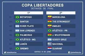 La copa se disputa bajo el mismo formato que se utiliza desde que el certamen se anualizó en 2017: Jaime F Macias A Twitter Clasificados A Octavos De Final De Copa Libertadores El Sorteo Es El 14 De Junio