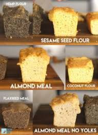 3 tablespoons of almond flour. Keto Bread Delicious Low Carb Bread Fat For Weight Loss