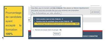 Sur parcoursup, vous pouvez doubler le nombre de vœux maximum autorisés grâce à l'apprentissage. Https Www La Croix Com Sport Le Nouveau Depart Lequipe France Natation 2018 08 03 1200959630 Yearly 0 5 2018 08 03t09 51 57 00 00 Https Img Aws La Croix Com 2018 08 03 1200959630 Charlotte Bonnet 24 Represente Lavenir Lequipe