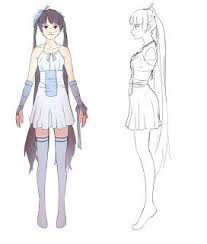 Computer Art Club Creating Anime Characters In 3d Using Blender A Free Program Create Anime Character Character Template Character Model Sheet