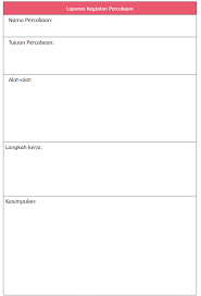 Kunci jawaban buku tema 6 kelas 4 halaman 75 76 78 79 80 82, subtema 2 pembelajaran 2. Kunci Jawaban Kelas 6 Tema 3 Buku Tematik Halaman 84 Dan 87 Subtema 2 Pembelajaran 3 Page 2 Of 2 Topiktrend