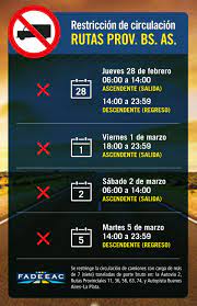 Restricciones al transporte público en el área metropolitana de buenos aires. Restricciones A La Circulacion Provincia De Bs As Fadeeac