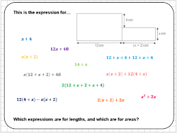 Algebraic Area Reasoning Tasks Quadratics Maths Algebra Teaching Math