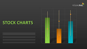 Stock Chart Visualrail