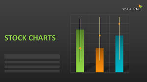 stock chart visualrail