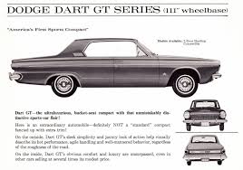 Image result for Sandalwood 1963 Dodge