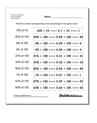 Convert Percentages To Reduced Fractions Including Percentages Greater Than 100 Htt Free Printable Math Worksheets Printable Math Worksheets Math Worksheets