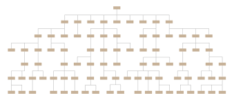 tree diagram learn about this chart and tools to create it