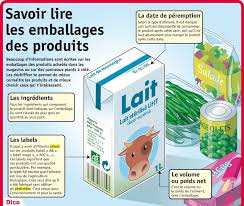 Epingle Sur Sciences 01 Le Corps Humain