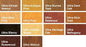 Wood Stain Interior Wood Stain Colours Chart