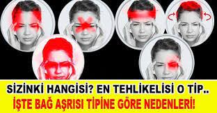 Iste Bas Agrisi Tipine Gore Nedenleri Health Tips Movie Posters