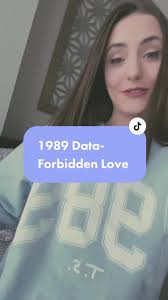 Taylor Swift Data Analysis