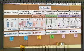 Resultats Google Recherche D Images Correspondant A Https 2 Bp Blogspot Com Mstly X3l2y Wtxap53keqi Aaaaaaaabxy Jjywplhcmje 36hd6a2ak S5 Google Clipart Blog