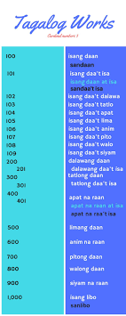 Numbers 100 To 1 000 In Tagalog Tagalog Words Tagalog Filipino Words