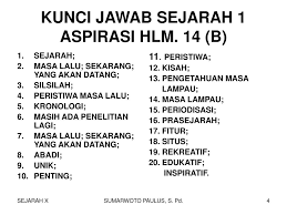 Kunci jawaban aspirasi kelas 11 semester 2. Ppt Kunci Jawaban Latihan 1 Aspirasi Hlm 6 Powerpoint Presentation Free Download Id 5632162