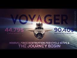 The voyager app lets you trade 50+ coins across more than a dozen crypto exchanges. Voyager Technical Analysis 2021 2022 2025 Vgx Token Price Presiction Crypto Altcoin Gem 100x Youtube