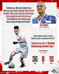 Olimpiu morutan'ın menajeri florin vulturar, galatasaray'ın ve fatih terim'in ilgisinin olduğu doğru. Futbolarena Ar Twitter Steaua Bukres Baskani Gigi Becali Galatasaray Morutan Icin Bizden Bilgi Aldi Ancak Mali Olarak Mumkun Gorunmuyor Turk Kuluplerini Maci Acidan Ancak Recep Tayyip Erdogan Kurtarabilir Gsp Romania