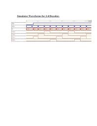 Experiment Write Vhdl Code For Realize All Logic Gates
