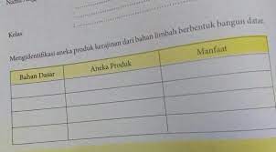 Maybe you would like to learn more about one of these? Tolong Di Jawab Ya 10 Kerajinan Dari Bahan Limbah Berbentuk Bangun Datar Tolong Ya Jangan Asal Brainly Co Id