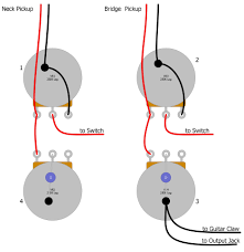 Diagram #13 shows a typical mono jack and how it should be connected. Proper Guitar Grounding How Do I Do This Humbucker Soup