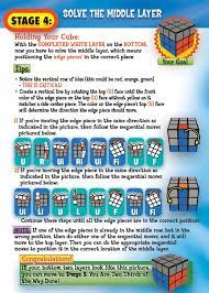 With the completed white layer on the bottom now you have to solve the middle layer, which means positioning the 'edge pieces' in the correct place. 9 Rubik S Cube Ideas Rubiks Cube Cube Rubiks Cube Solution