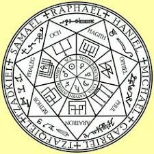 The back side of her neck contains a tattoo of the buddhist symbol for hum. 30 Archangel Symbols Tattoos Ideas Tattoos Archangels Symbols