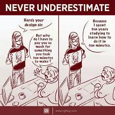 Creative Juices Artisan Shoppe Art Jokes Artist Memes Art Memes