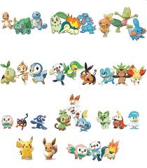 Fluorescent Starters | All You Need To Know | Lightbulbs Direct