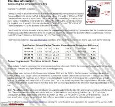 tire size conversion tire size