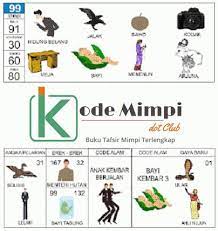 Atau bisa juga anda kombinasikan dengan angka hoki dari feeling anda. Erek2 4d Mimpi Kentut Paling Populer 27 Gambar Buku Erek2 Tafsir Mimpi Gani Gambar Connectinglaurac