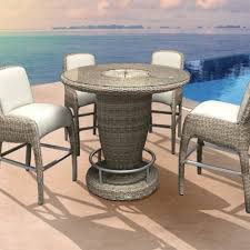 Commercial grade contract quality easy clean surface for improved hygiene solid sturdy construction structually. Luxor Bliss Round Bar Table Set Outdoor High Bar Table Set Commercial Outdoor Bar Furniture Spa Furniture