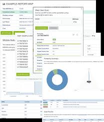 Our team now spend less time on wasted calls and sales have increased. Mobile Number Portability Mnp Lookups Enterprise Hlr Lookup Platform And Api