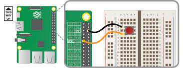 What i am looking for is some wiring diagram software. Wiring Diagram Software Raspberry Pi Stack Exchange