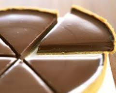 Tarte Au Chocolat Minceur Recette Recette Tarte Chocolat Tarte Au Chocolat Recette