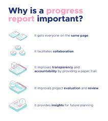 You might write it on your behalf or work with your teammates to produce a team progress report. Piktochart Auf Twitter Progress Report Why Create One Learn How To Write Structure And Make It Visually Attractive Here Https T Co Mvl44atkop Https T Co Oavdtntnwp