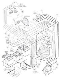 Nordyne furnace wiring diagram manual e2eb 015ha bright wire with american standard 4 for e2eb 015ha wiring diagram. Vn 2600 98 Club Car Wiring Diagram Download Diagram