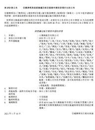 The site owner hides the web page description. W Cm Ifsyvem