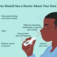 Sore Throat Overview And More