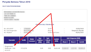 Asb adalah di bawah pnb dibawah kerajaan, public mutual adalah syarikat unit trust swasta. Pelaburan Public Mutual Guna Akaun 1 Kwsp Myrujukan