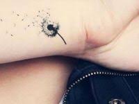 Tekst Is Mooi Maar Dan Wel Voor Op Onderarm Inspirerende Tatoeages Tatoeage Ideeen Herinneringen Tatoeages