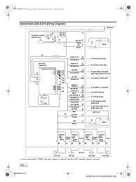 The parts illustrated here allow you to connect this aftermarket headunit to the vehicle specific harnesses and infodapters detailed on fitting kit includes facia, wiring harness, antenna adaptors (if required) and allows you to install an aftermarket headunit into your vehicle whilst. Alpine Ilx W650 Wiring Diagram Diagram Ge Magnetic Contactor Wiring Diagram 3p Full Version Hd Quality Diagram 3p Eldiagrama Esserevolontario It It May Look Like A Spaghetti Disaster But Follow